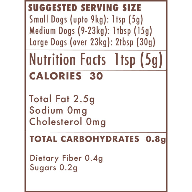 Nutty Mocha with Almond, Cashew, Pecan, Cocoa, Dark Chocolate and Organic Coffee | Zivvy's