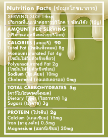 Pistachio Dubai Chocolate with White and Dark Chocolate and Roasted Shredded Coconut as Kunafa | Zivvy's