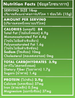ช็อกโกแลตมิ้นต์ชิพกับอัลมอนด์ | Zivvy's