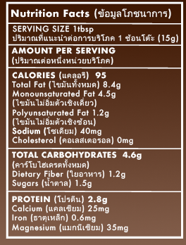 ถั่วมอคค่าผสมอัลมอนด์ มะม่วงหิมพานต์ พีแคน โกโก้ ดาร์กช็อกโกแลต และกาแฟออร์แกนิก | Zivvy's