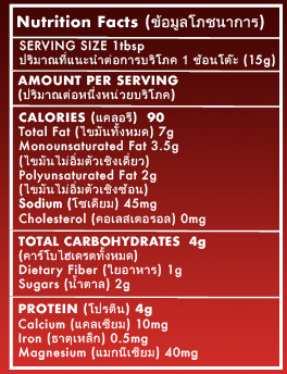 Spicy Peanut Butter – Bold Fiery Flavor with a Kick! | Zivvy's